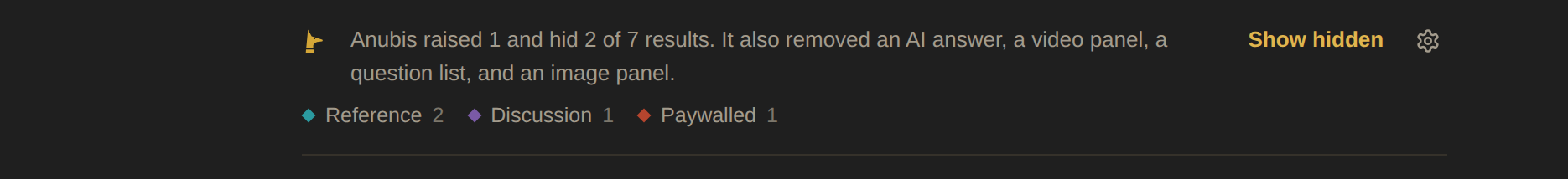 The summary after cleaning up