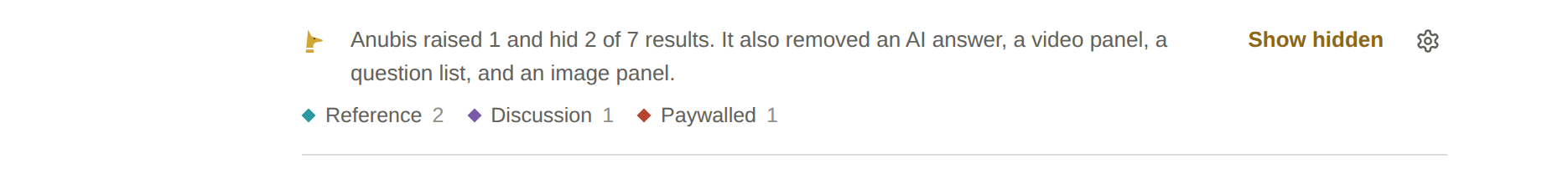The summary after cleaning up